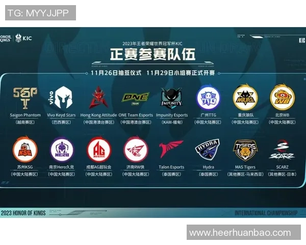 Team Liquid再度崛起以全新阵容冲击世界赛冠军荣耀之巅