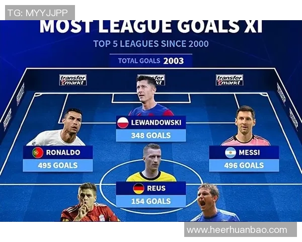 世界杯历史最佳进球评选揭晓 梅西领衔五大传奇瞬间入选