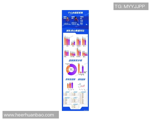 中超联赛新赛季展望:球队实力对比与年轻球员崛起分析 中超联赛新赛季展望:球队实力对比与年轻球员崛起分析