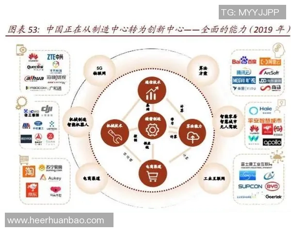 探索电子竞技产业未来发展趋势与全球化深度融合多维路径体系研究