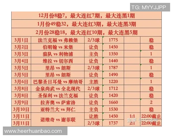 最新体育赛事精彩回顾各大比赛比分分析与亮点汇总
