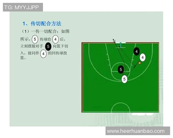篮球技术进阶与战术解析：从基础技能到比赛策略的全面提升